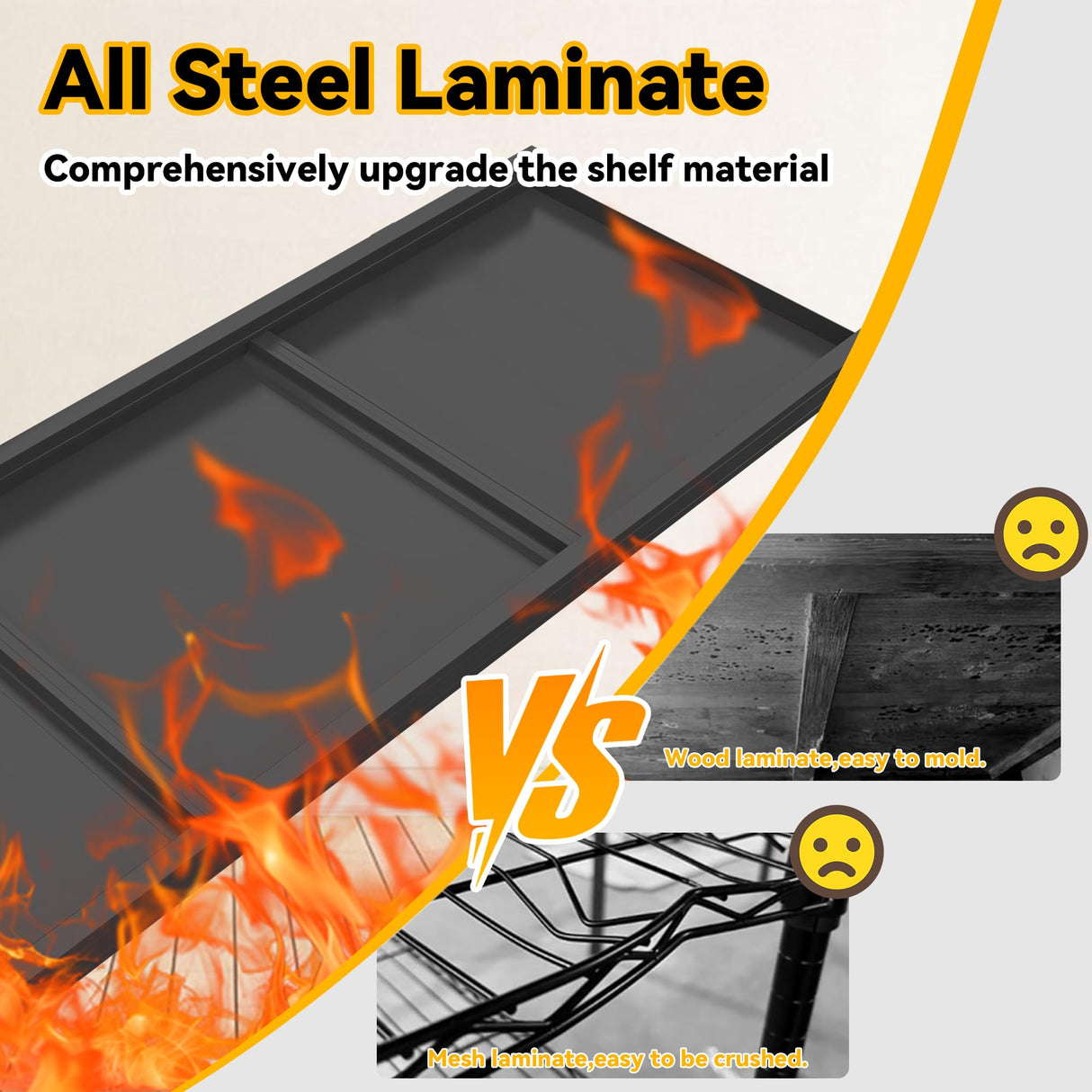 Metallitrend 82" H Heavy-Duty Garage Storage Shelves | 6-Tier Metal Shelving Unit Organizer Rack for Garage Storage Metallitrend