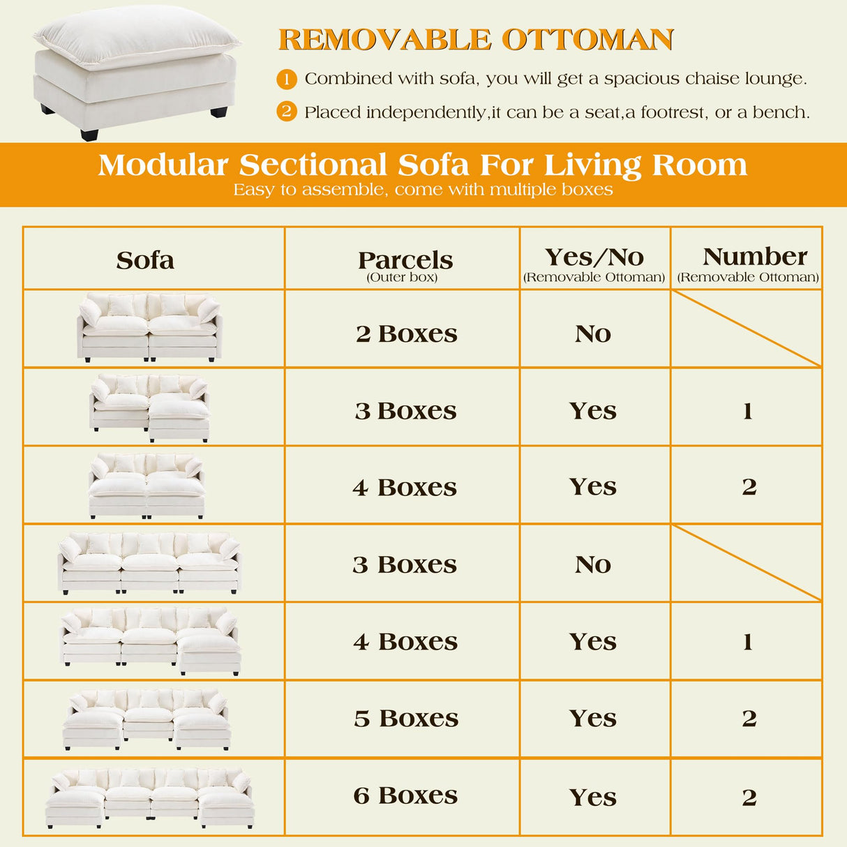 149.2" Modular Sectional Sofa,L Shaped Couch for Living Room,Modern Deep Seat Sofa 4 Seater Chenille Fabric Comfy Cloud Couches with Throw Pillows & Movable Ottoman Hanherry