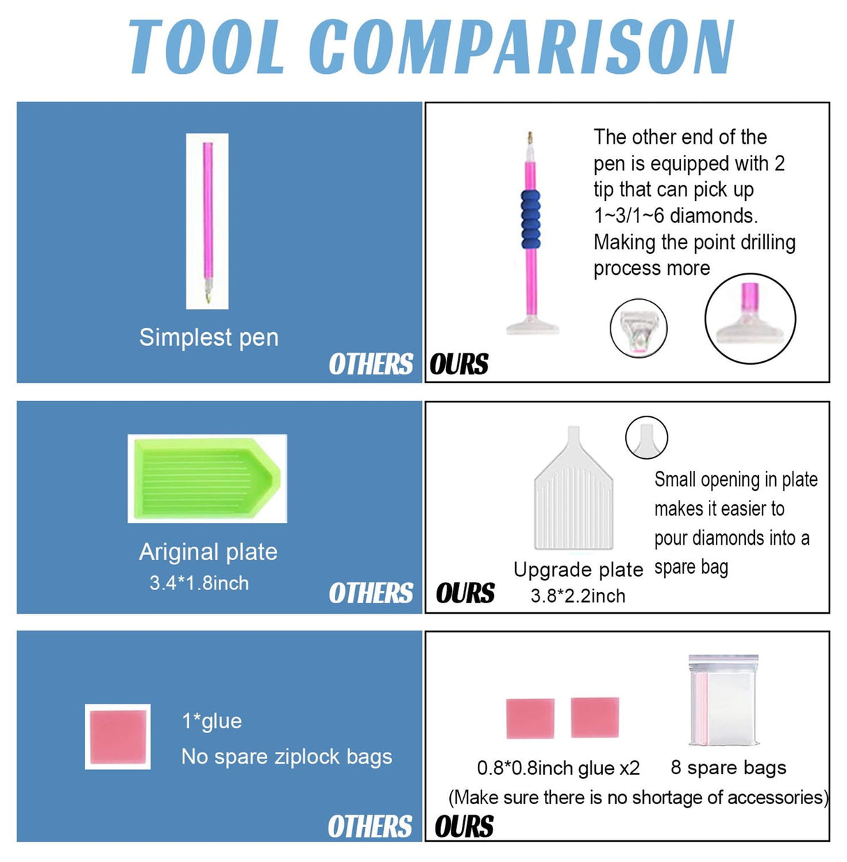 Hestarcul DIY Diamond Art Kits for Adults,5D Diamond Painting Kit for Beginner,Full Round Gem Art Paint by Diamond for Home Wall Decor,Gift for Girl. (Sunflower) Hestarcul