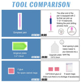 Hestarcul DIY Diamond Art Kits for Adults,5D Diamond Painting Kit for Beginner,Full Round Gem Art Paint by Diamond for Home Wall Decor,Gift for Girl. (Sunflower) Hestarcul