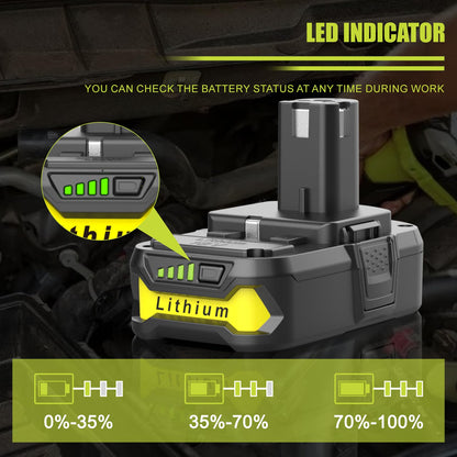 BECDXPal 2 Pack 4.0Ah Replacement for Ryobi 18V Battery P108 Li-ion Replacement for Ryobi 18V ONE+ Battery Compatible with Ryobi P102 P108 P103 P105 P107 P109 P104 18Volt Power Cordless Tools - WoodArtSupply