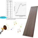 Acoustic 3D Panels for Interior Wall and Ceiling Decor, Soundproof Wood Accent Slat Fluted Noise Absorbing Panels Decorative for Bathroom, Bedroom,Genuine Walnut Wood Veneer, 94.5" X 23.6" Each Box Kieacia