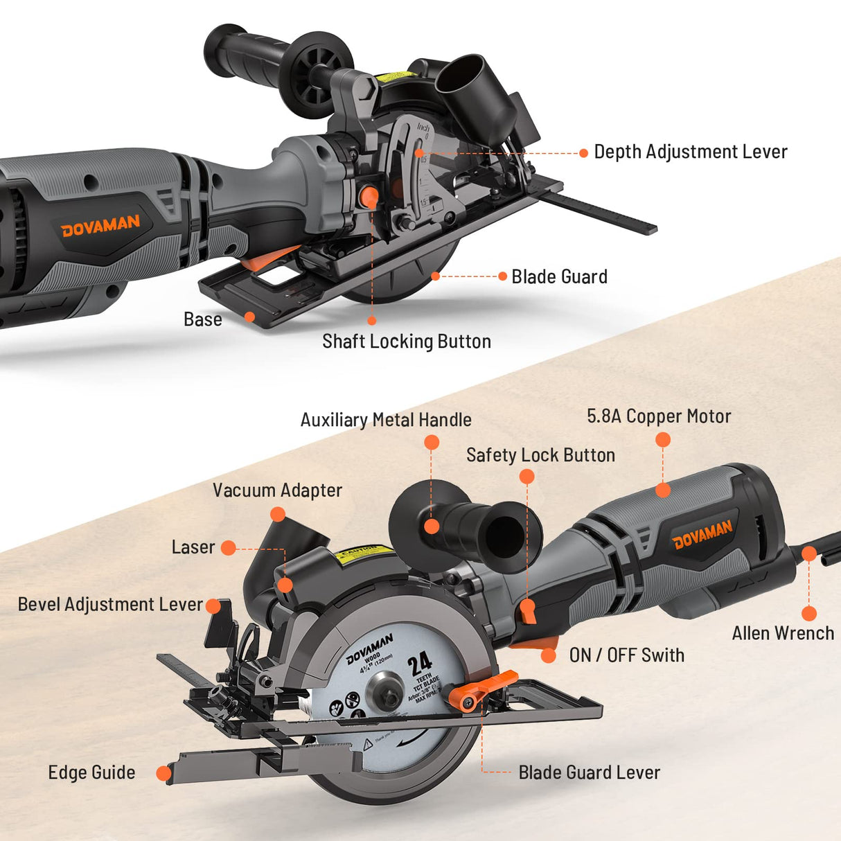 DOVAMAN Circular Saw, 5.8A 4-1/2" Circular Saw w/Laser, Metal Auxiliary Handle, 6 Blades (4½", 4¾"), Cutting Depth 1-11/16" (90°), 1-1/8" (45°), Ideal for Wood, Soft Metal, Plastic, Tile - MCS01A DOVAMAN