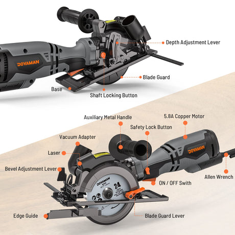 DOVAMAN Circular Saw, 5.8A 4-1/2" Circular Saw w/Laser, Metal Auxiliary Handle, 6 Blades (4½", 4¾"), Cutting Depth 1-11/16" (90°), 1-1/8" (45°), Ideal for Wood, Soft Metal, Plastic, Tile - MCS01A DOVAMAN