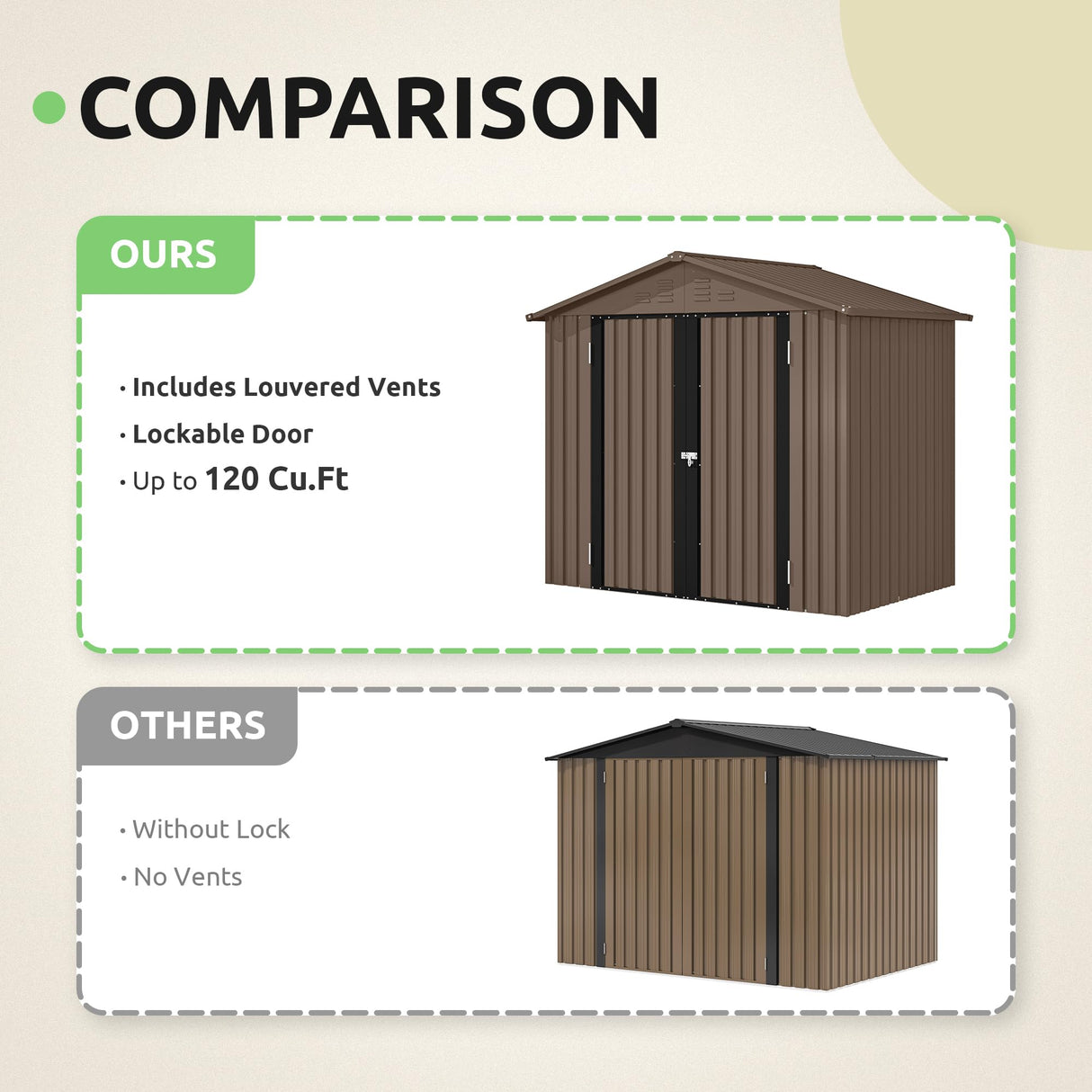 GOOBED 6x4FT Garden Storage Shed with Lockable Door and Vents, Metal Outdoor Tool Shed for Patio Lawn, and Backyard, Ideal for Storing Bikes, Trash Bins, Tools and Equipment, Brown GOOBED