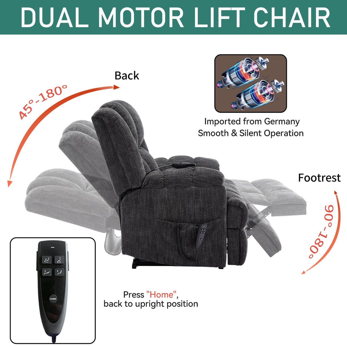 RHHVVR Power Lift Recliner Chair for Elderly, Oversized Chenille Electric Recliners Chairs for Living Room, Dual Motor 180° Lay Flat Recliner Big Sofa with Massage and Heating, Heavy-Duty, Grey RHHVVR