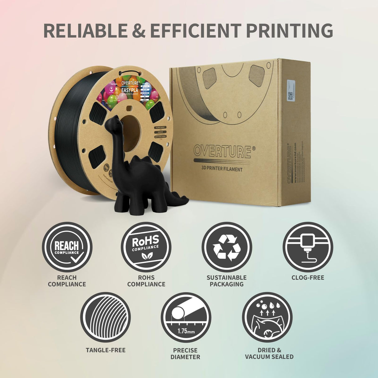 OVERTURE Easy PLA 1.75mm 3D Printer Filament, 1kg PLA Cardboard Spool (2.2lbs), Dimensional Accuracy +/- 0.02mm, Fit Most FDM Printer (Easy Black) OVERTURE