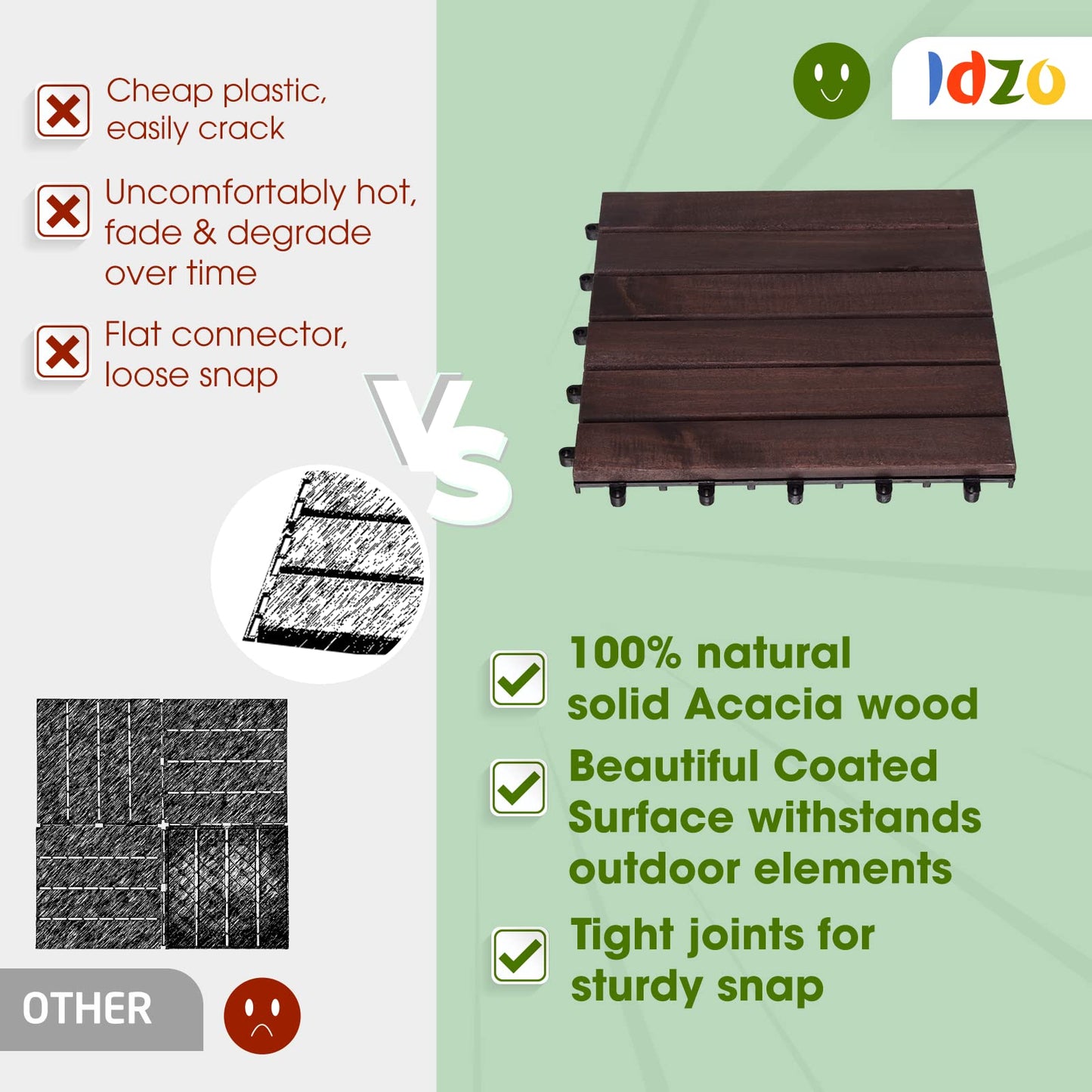 Idzo Interlocking Deck Tiles - 10PCS Waterproof Acacia Wood Patio Tiles, Flooring Tiles for Both Indoor and Outdoor - Decking Stripe Pattern, Dark Brown, 12 x 12 x 0.9 inches