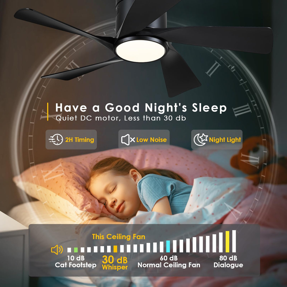 CHESUR Black Ceiling Fans with Lights - 36" Flush Mount Low Profile Ceiling Fan with Remote/App, Dimmable and 3CCT, Reversible, Modern Ceiling Fan Light for Indoor Bedroom, Kids Room CHESUR