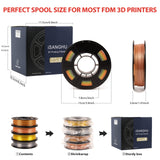 iSANGHU 4Packs Gradient Silk PLA 3D Printer Filament Bundle, Color Changing PLA Filament 1.75mm Bundle, 3D Printing Filament with Good Layer Adhesion for Most 3D Printers 250g/0.55lb*4 Sets iSANGHU