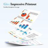 LxTek Compatible Ink Cartridge Replacement for HP 902XL Ink Cartridges Combo Pack, Replacement for HP 902 Ink Cartridges Compatible with Officejet 6978 6968 6962 6958 Printer (4 Pack) LxTek