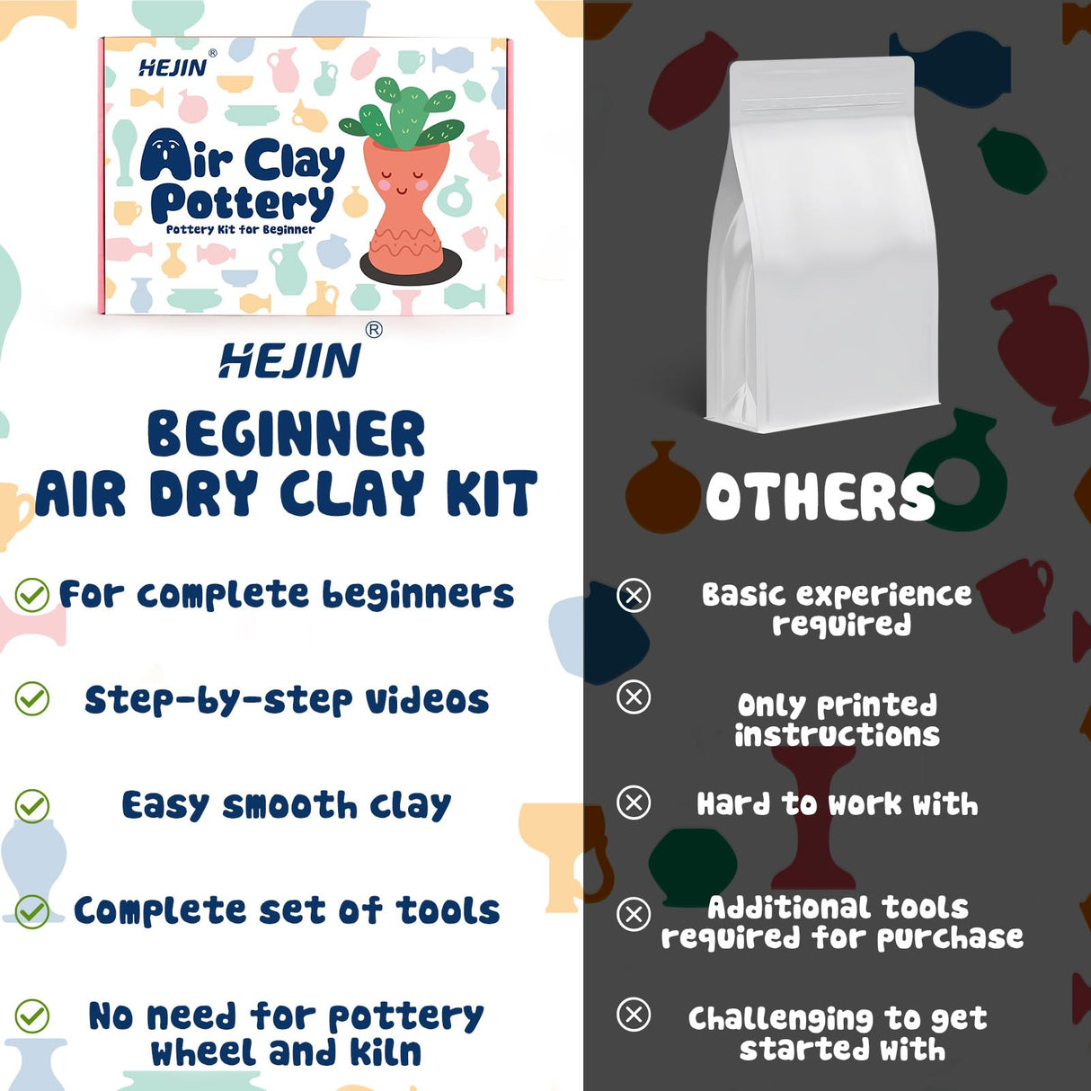 HEJIN Air Dry Clay Kit for Adults, 3.3Lbs Pottery Craft Kit for Beginners, Sculpting Tools Set & Step-by-Step Guide, 12 Paints, Paintbrush, Varnish, Sponge - Crafts for Adults for Birthdays Gift HEJIN