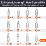ValueMax 13-in-1 Multi-bit Ratcheting Screwdriver Set Tool All in One, Portable Multi-purpose Ratchet Screw-driver, Slotted/Philips/Torx/Square ValueMax
