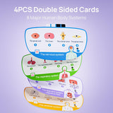 Science Can Human Body Model for Kids, Interactive Human Anatomy Talking Model - 11 Inch Realistic Anatomical Assembly Kit 15PCS Removable Parts and Guide STEM Educational Toys for Kids Aged 6+ Gifts Science Can