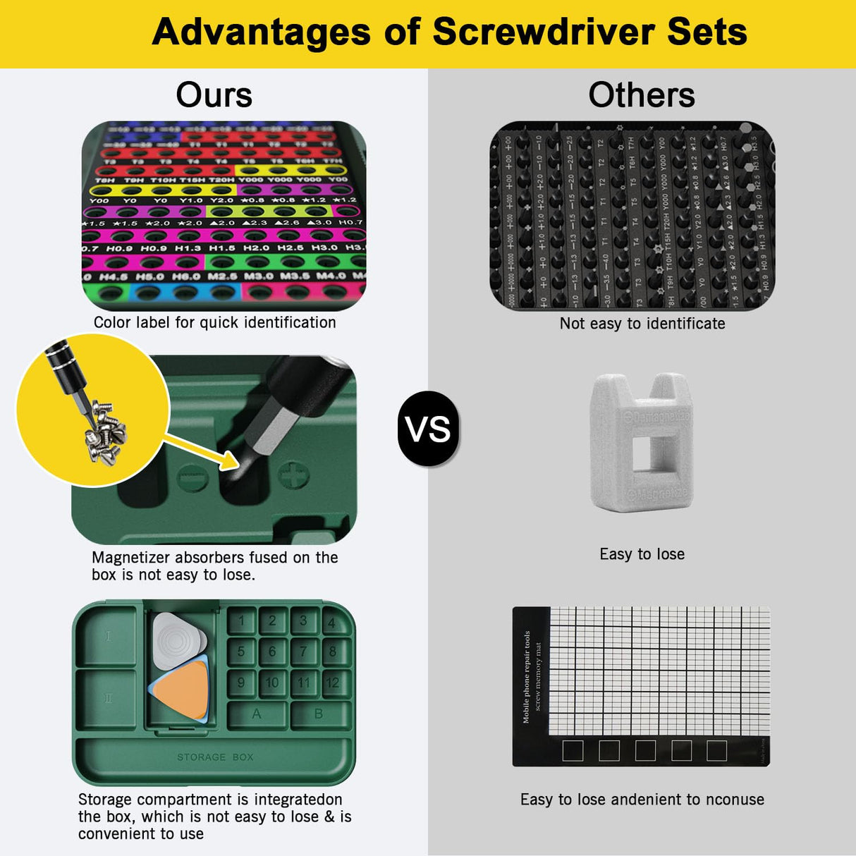 YOYSUN Mini Precision Screwdriver Set with Color-coded Identification, 132 in 1 Micro Magnetic Repair Tool Kits with Storage Box, 108 Bits,Small Manual Screw Driver Toolkits for iPhone/Mac/iPad/Table YOYSUN