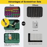 YOYSUN Mini Precision Screwdriver Set with Color-coded Identification, 132 in 1 Micro Magnetic Repair Tool Kits with Storage Box, 108 Bits,Small Manual Screw Driver Toolkits for iPhone/Mac/iPad/Table YOYSUN