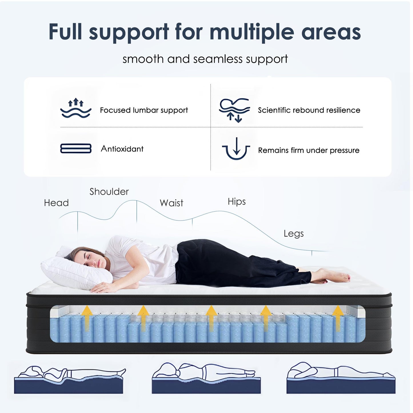 SogesSleep Twin Mattress 10 Inch Hybrid Mattress with Gel Memory Foam, Individual Pocket Spring Bed Mattress, Medium Firm Mattress for Pressure Relief, CertiPUR-US & Fiberglass Free