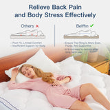 Belffin Pillow Top Mattress Topper Twin Size, Mattress Pad Cover with 8-21 Inch Deep Pocket, Bed Mattress Protector for Back Pain Relief, Soft Breathable Overfilled Down Alternative Filling, White Belffin