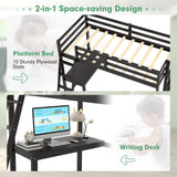 Giantex Twin Size Loft Bed with Desk, Solid Wood Loft Bed with 2 Ladders & Full Length Guardrail, Modern Space-Saving Twin Bed Frame for Kids Teens Adults, No Box Spring Needed (Black) Giantex