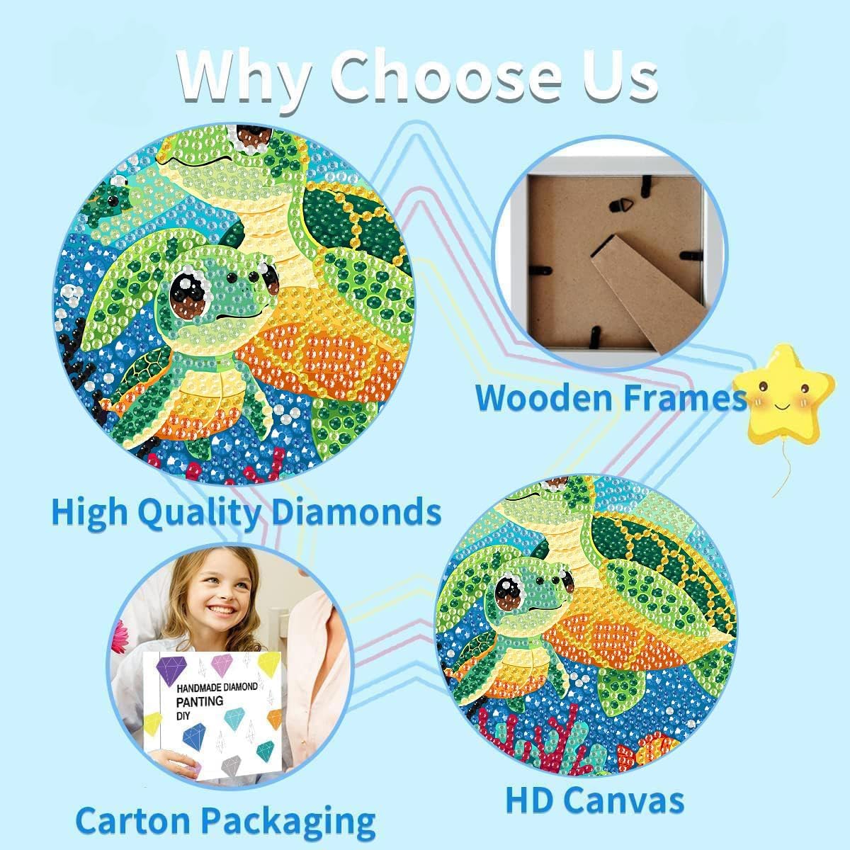 Ammklfh Sea Turtle Diamond Art Painting Kits for Kids with Wooden Frame - Big Gem Art for Girls Gifts,Diamond Dots for Kids Ages 6-8-10-12,Diamond Painting by Number Crafts Kits(7X7 inch) Ammklfh