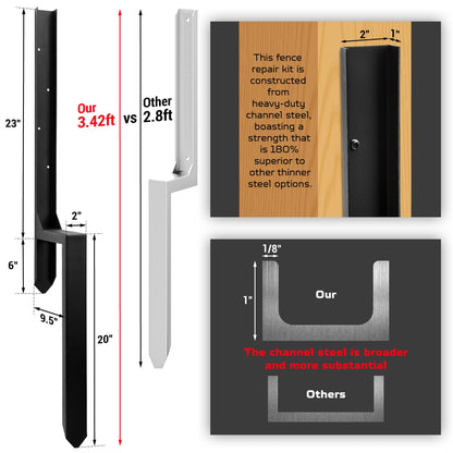 3.42 FT Fence Post Repair Kit, Heavy Duty Steel Fence Post Anchor Ground Spike for Repair Tilted, Broken Wood Fence Post (Black - Set 4)