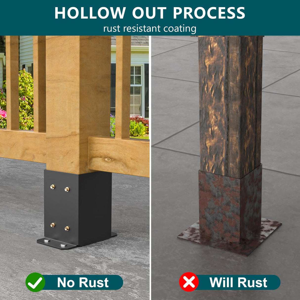 SPACEEUP 4x4 Post Base 2 Pcs, Inner Size 3.6"x3.6" Deck Post Base, Heavy Duty Powder-Coated Post Anchor Black Wood Post Brackets for Decking Porch Railing Support SPACEEUP