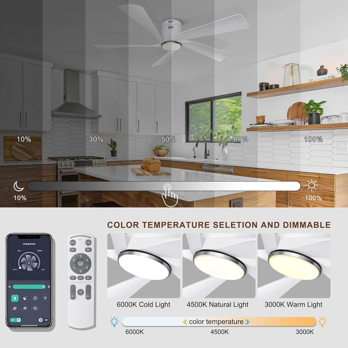 Ohniyou 52” Flush Mount Ceiling Fan with Lights, Remote & APP Control Low Profile Indoor Outdoor Ceiling Fans, Dimmable, Quiet DC Motor, Reversible, White Ohniyou