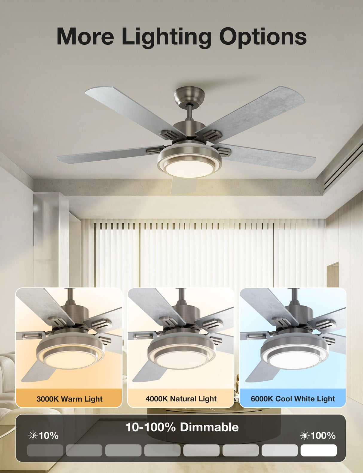 warmiplanet Ceiling Fan with Lights Remote Control, 52 Inch, Brushed Nickel (5-Blades) warmiplanet
