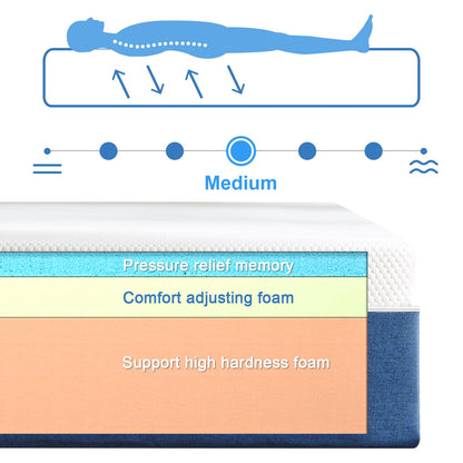 Natulliy Queen Mattress 8 Inch Gel Memory Foam Mattress in a Box, Medium Firm Support, Removable Cover, Fits Various Bed Frames,Non-Fiberglass Queen Size Mattress