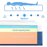 Natulliy Full Mattress 10 Inch Gel Memory Foam Mattress in a Box, Medium Firm Support, Removable Cover, Fits Various Bed Frames,Non-Fiberglass Full Size Mattress Natulliy