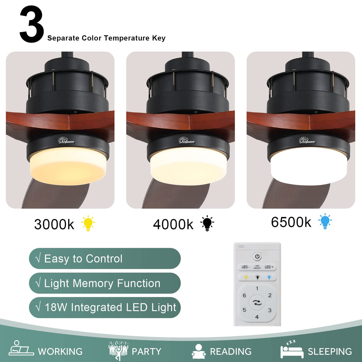 Sofucor 60" Delta-Wing Modern Outdoor Ceiling Fan, with Light LED Remote Solid Wood Oil Rubbed Bronze, for Living Room Kitchen Bedroom Family Dining Noiseless Sofucor