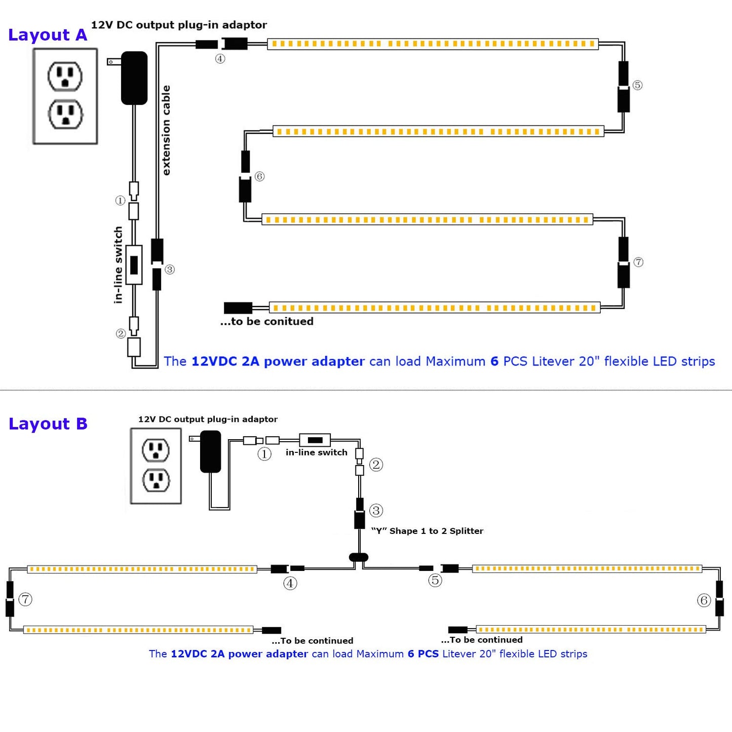 Litever Under Cabinet Lighting Kit, 6 PCS 20 Inches Flexible LED Strips, 24W, 1800 Lumen, Warm White 2700K. Suitable for Kitchen Counters Book Shelf Closet Showcase Workshop-(6-Strip-2700K) - WoodArtSupply