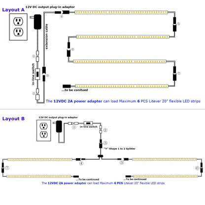 Litever Under Cabinet Lighting Kit, 6 PCS 20 Inches Flexible LED Strips, 24W, 1800 Lumen, Warm White 2700K. Suitable for Kitchen Counters Book Shelf Closet Showcase Workshop-(6-Strip-2700K) - WoodArtSupply