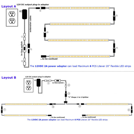 Litever Under Cabinet Lighting Kit, 6 PCS 20 Inches Flexible LED Strips, 24W, 1800 Lumen, Warm White 2700K. Suitable for Kitchen Counters Book Shelf Closet Showcase Workshop-(6-Strip-2700K) Litever