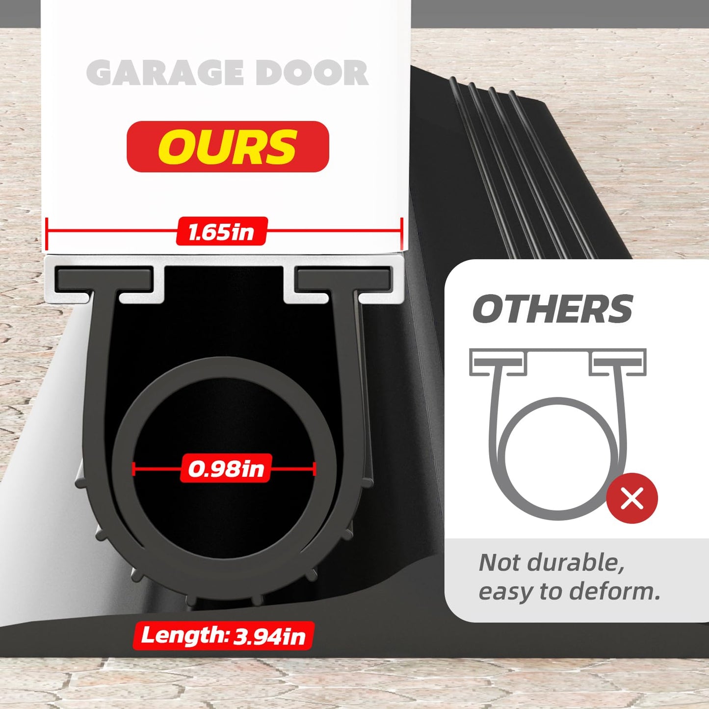 Jin&Bao Garage Door Bottom Seal with Pre-drilled Aluminum Track Retainer Base Kit, Heavy Duty U+O Ring Combination Garage Door Weather Stripping Kit (10FT) - WoodArtSupply