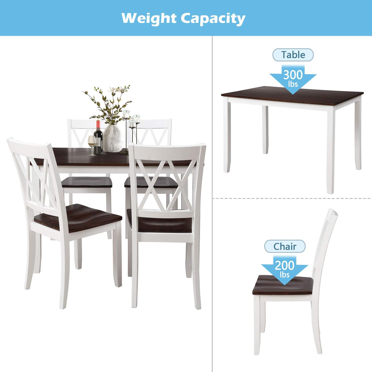 Merax Dining Table Set for 4, Dining Room Set, Kitchen Table Sets, Wood Dining Table and Chairs Set, Dining Set for Dining Room/Kitchen Room/Small Spaces, Cherry+White - WoodArtSupply