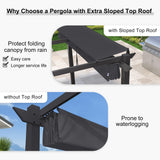 PURPLE LEAF Outdoor Retractable Pergola with Sun Shade Canopy 10' x 13' Patio Aluminum Pergola Shelter for Backyard Deck Garden Modern Metal Grill Gazebo, Gray PURPLE LEAF