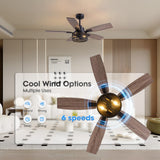 46 Inch Ceiling Fans with Lights and Remote Control, Farmhouse Ceiling Fan for Bedroom Living Room and Patio, Black Caged Ceiling Fan for Indoor and Outdoor LuminFan
