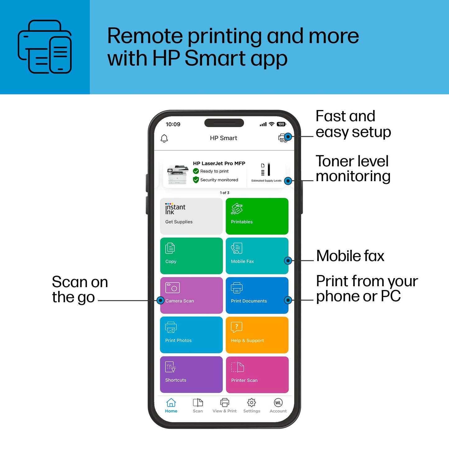 HP LaserJet Pro MFP 4101fdn Printer, Print, scan, copy, fax, Fast speeds, Easy setup, Mobile printing, Advanced security, Best for small teams, Ethernet/USB only