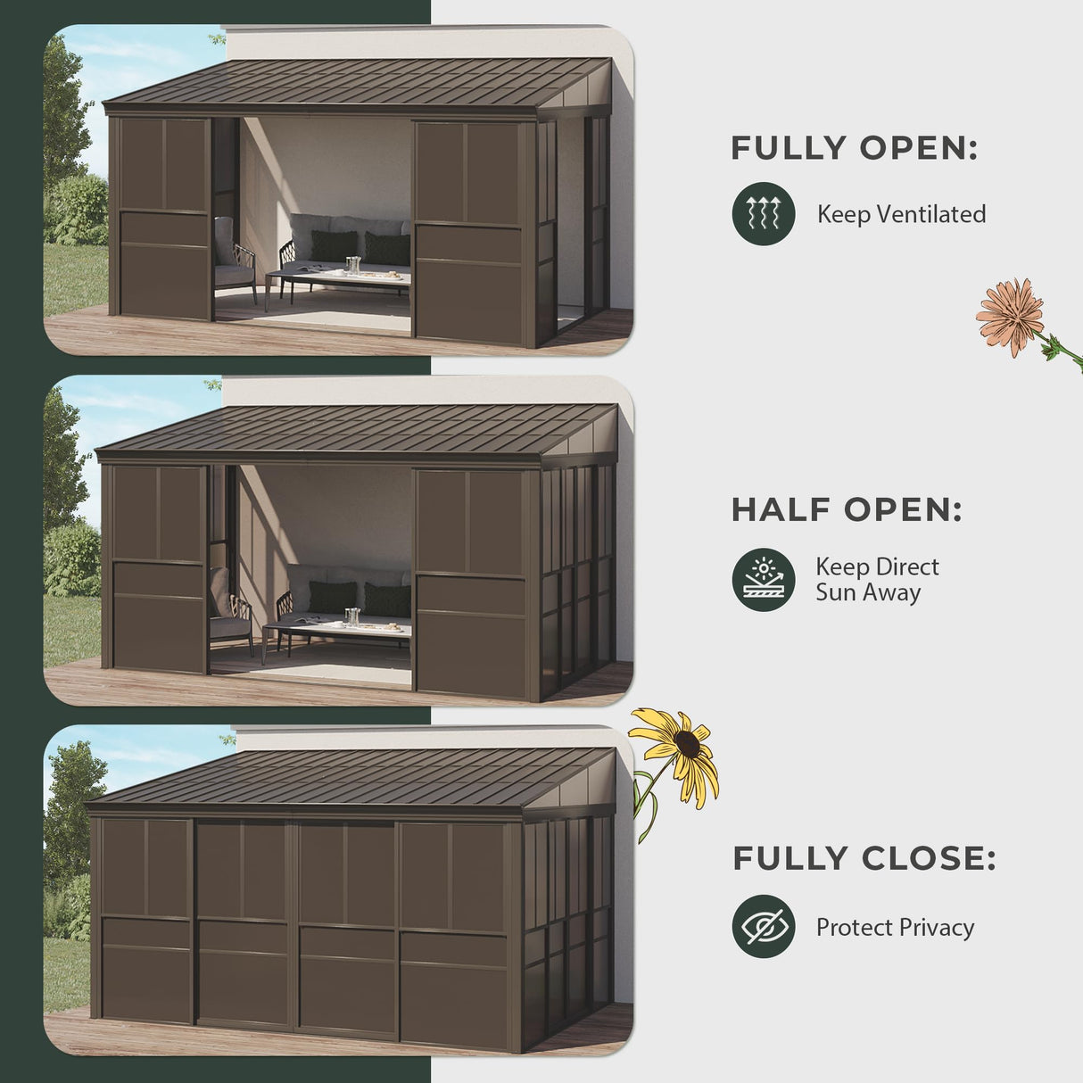 YOLENY 10x14FT Sunroom,Wall Mounted Gazebo Solarium with Front Door, Both Side Entrance, Galvanized Steel Sloping Roof, Moveable PC Screen, Outdoor Permanent Sun Room Lean to Gazebo for Deck Patio YOLENY