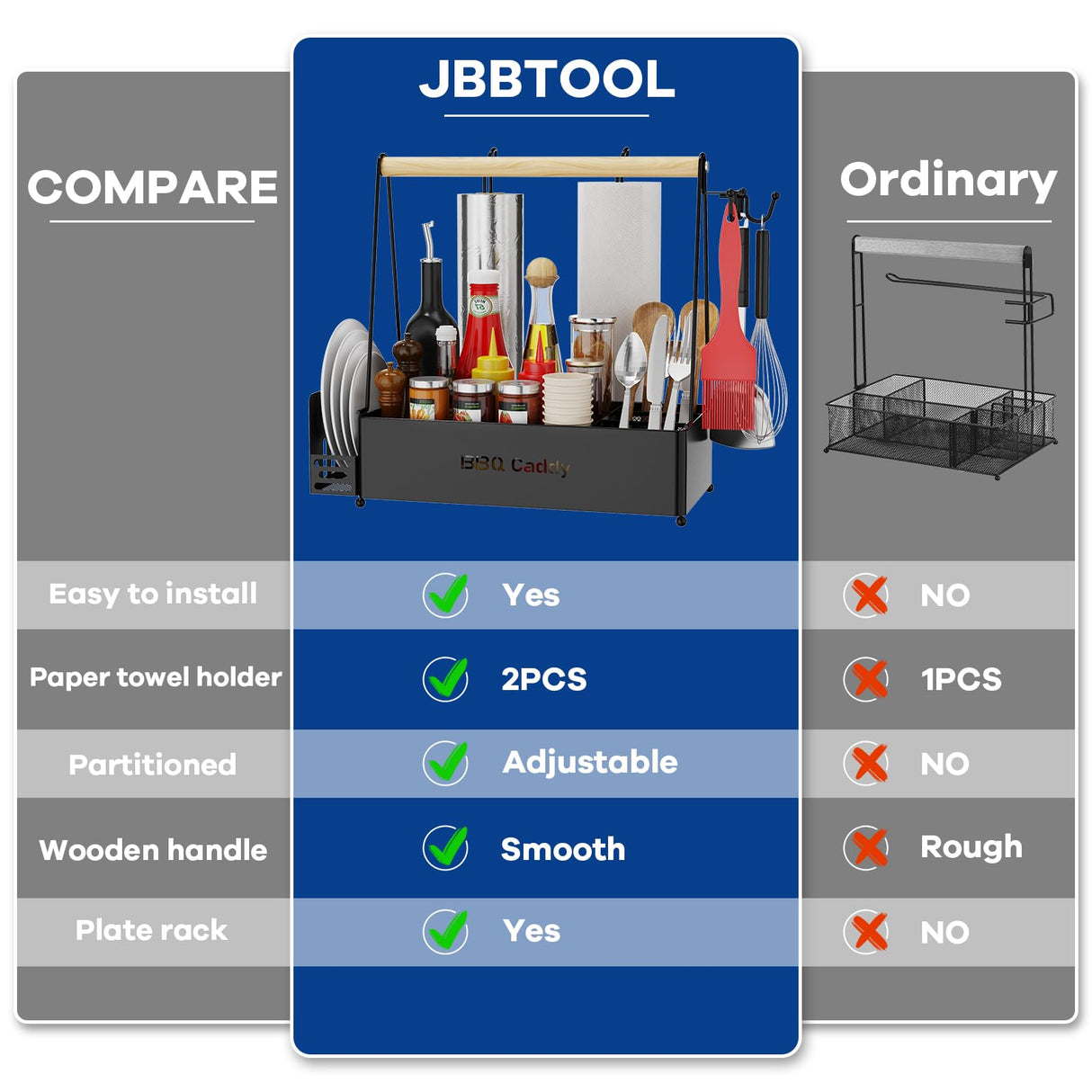 Grill Caddy for Outdoor Grill with 2 Paper Towel Holder, Camper Accessories, Condiment Caddy, Plates, and BBQ Caddy for Outdoor Kitchen, Tailgate Essentials, Grilling Gifts for Men JBBTOOL