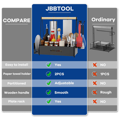 Grill Caddy for Outdoor Grill with 2 Paper Towel Holder, Camper Accessories, Condiment Caddy, Plates, and BBQ Caddy for Outdoor Kitchen, Tailgate Essentials, Grilling Gifts for Men
