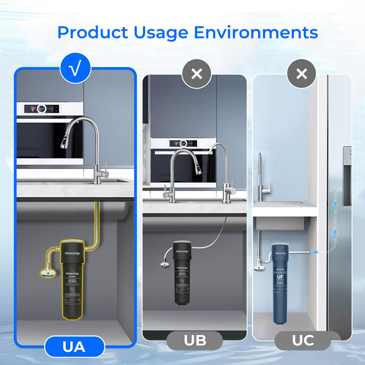 Waterdrop 15UA Under Sink Water Filter System, Reduces Lead, Chlorine, Bad Taste & Odor, Under Counter Water Filter Direct Connect to Kitchen Faucet, NSF/ANSI 42 Certified, 16000 Gallons, USA Tech Waterdrop
