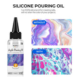 Nicpro Titanium White Color Acrylic Pour Paint, 33.8 Ounce Pre-Mixed Pouring Paint Supplies with Silicone Pour Oil & Gloves for Canvas, Rock, Wood Cell Creation Flow DIY Art Painting, Ready to Pour Nicpro