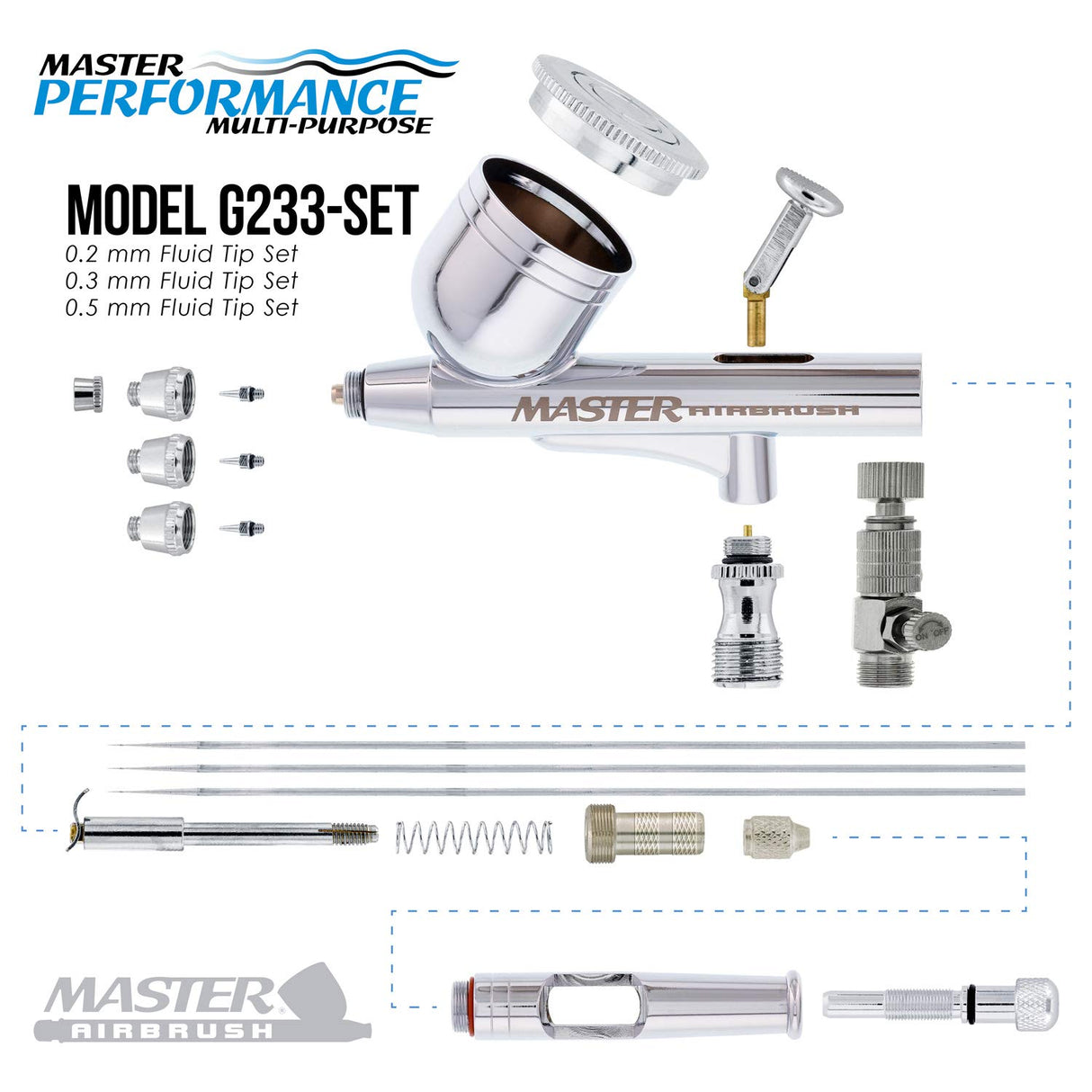 Master Performance G233 Pro Set Master Airbrush Gun with 3 Nozzle Sets (0.2, 0.3 & 0.5mm Needles, Fluid Tips and Air Caps) - Dual-Action Gravity Feed Airbrush, 1/3 oz Cup, Cutaway Handle Master Airbrush