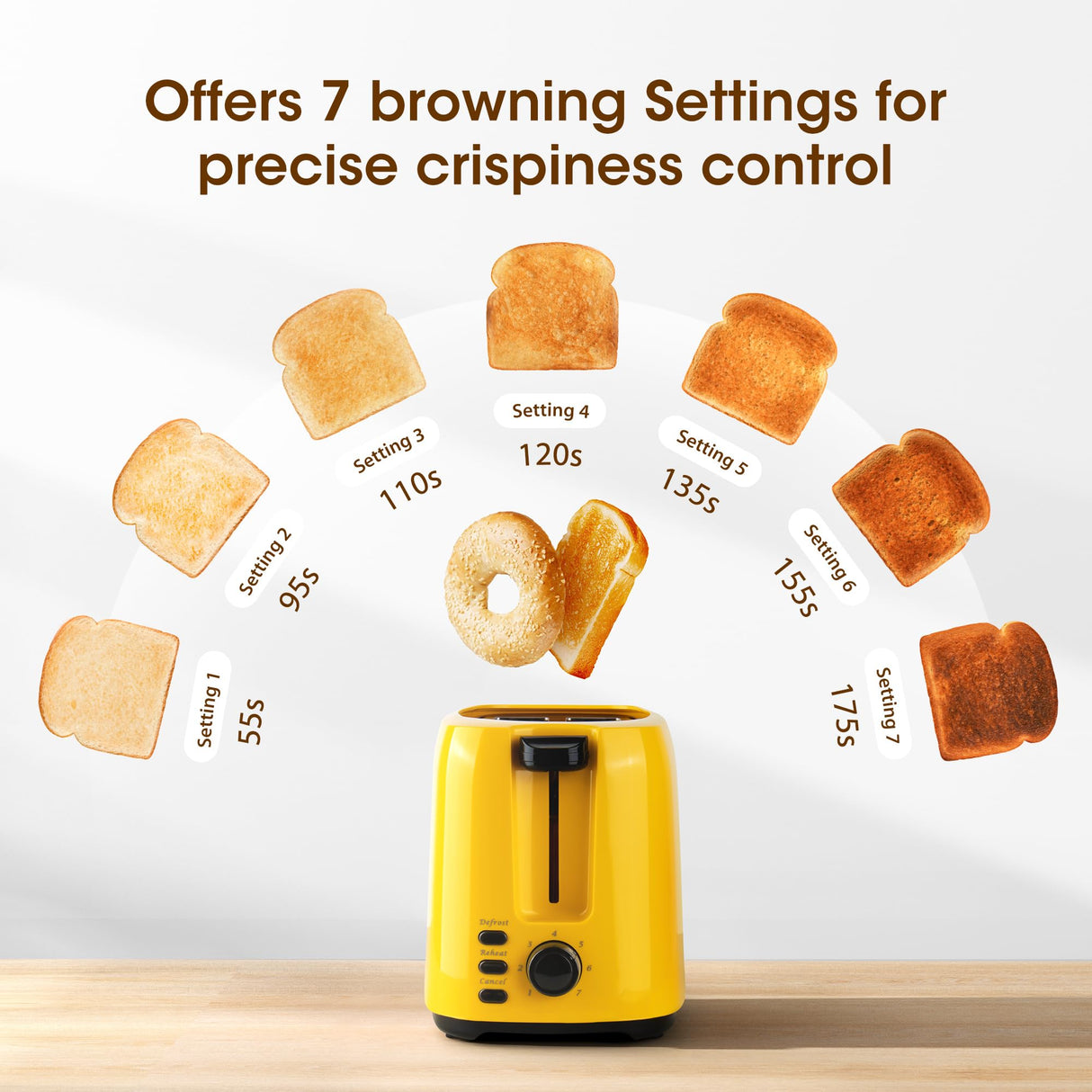 iSiLER 2 Slice Toaster, 1.3 Inches Wide Slot Bagel Toaster with 7 Shade Settings and Double Side Baking, Removable Crumb Tray, Defrost Cancel Function Yellow ISILER