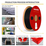 Reprapper Conductive TPU Filament 1.75mm (± 0.03mm) 2.2lb (1kg) for 3D Printer, Electro-Conductive Flexible Filament, Black RepRapper