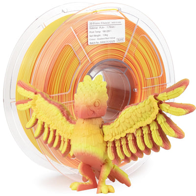 iSANMATE Rainbow PLA+ Filament 1.75mm, Fast Color Change Rainbow Filament 3D Printing Filament, Multicolor Color Changing PLA Filament 1KG Spool (Sunset)