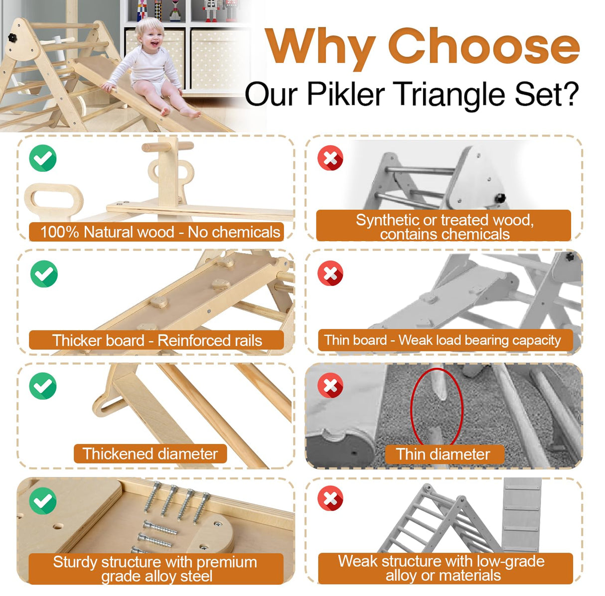 Utopia House 8 in 1 Pikler Triangle Set with Detachable Seesaw for 1.5-6 Years Old, Montessori Climbing Set, Toddler Climbing Toys Indoor Climbing Gym, Kids Climbing Toys, All Natural Wood Utopia House