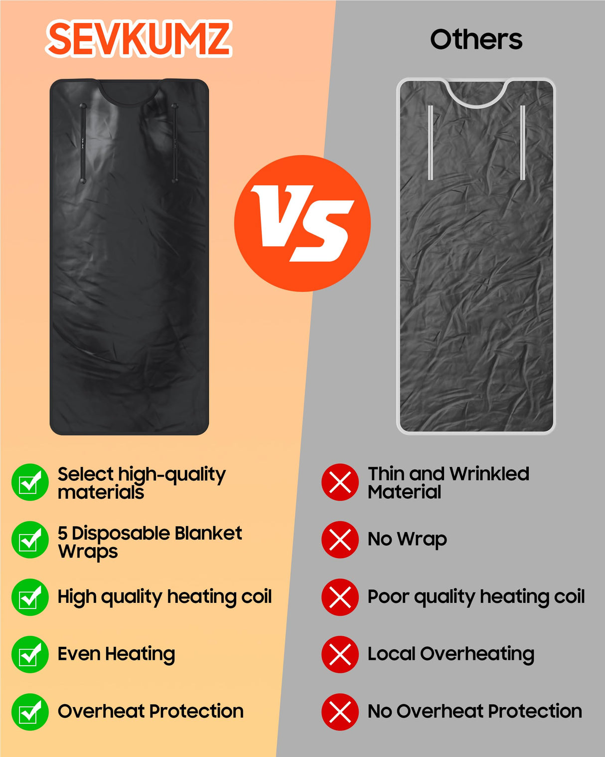 sevkumz Sauna Blanket sevkumz